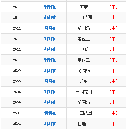 取证 第1271页