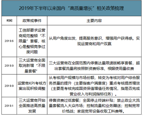 全面评估解析说明
