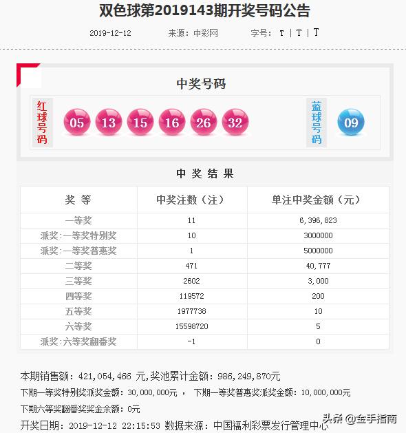 今晚澳门494949开奖号码,可靠操作方案_专业版66.30.91