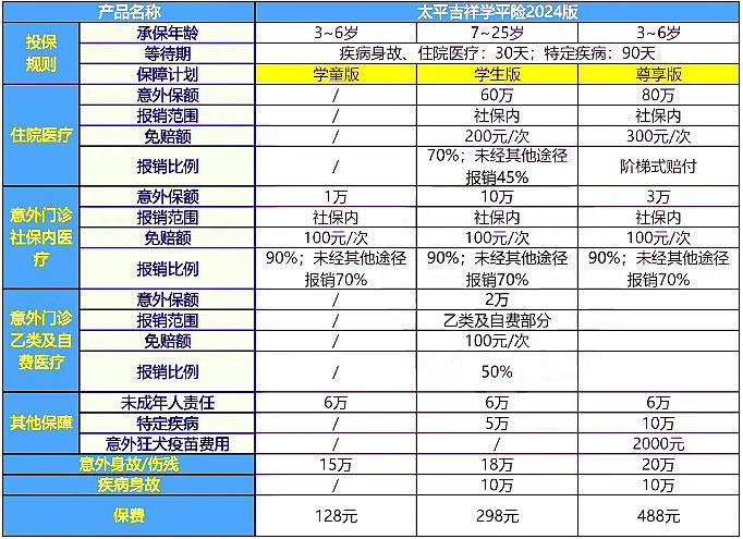 2024年澳门挂牌正版资料,权威解答解释定义_冒险款76.99.19