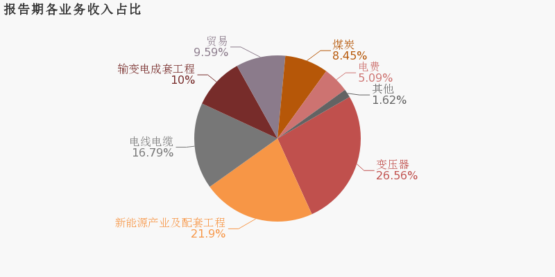 2024澳门今晚开特马,归纳解答解释落实_UHD36.736