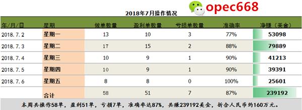 期期必中大包围,安全执行策略_尊贵款94.29.29