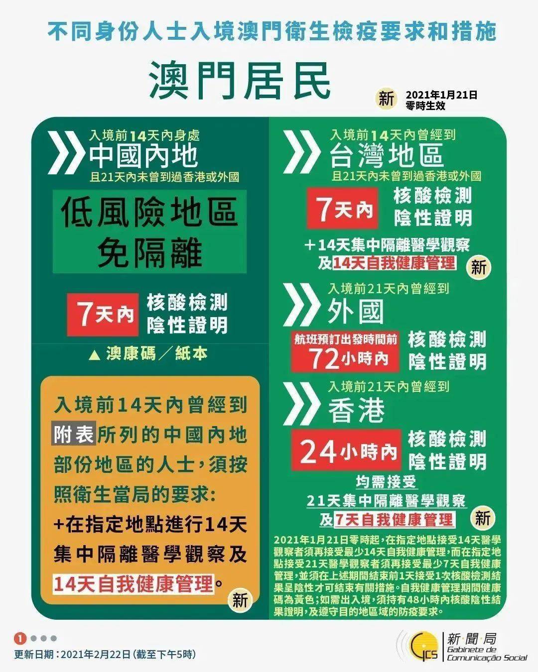 新澳2o24年精准资料期期,互动性策略解析_36048.24.64