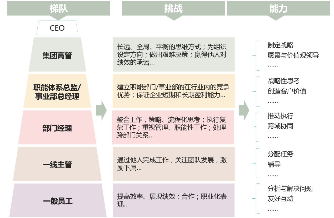 香港一肖一码1,深入执行方案设计_进阶款64.74.14