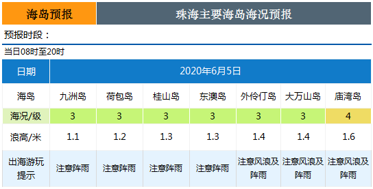 新澳天自动更新资料大全