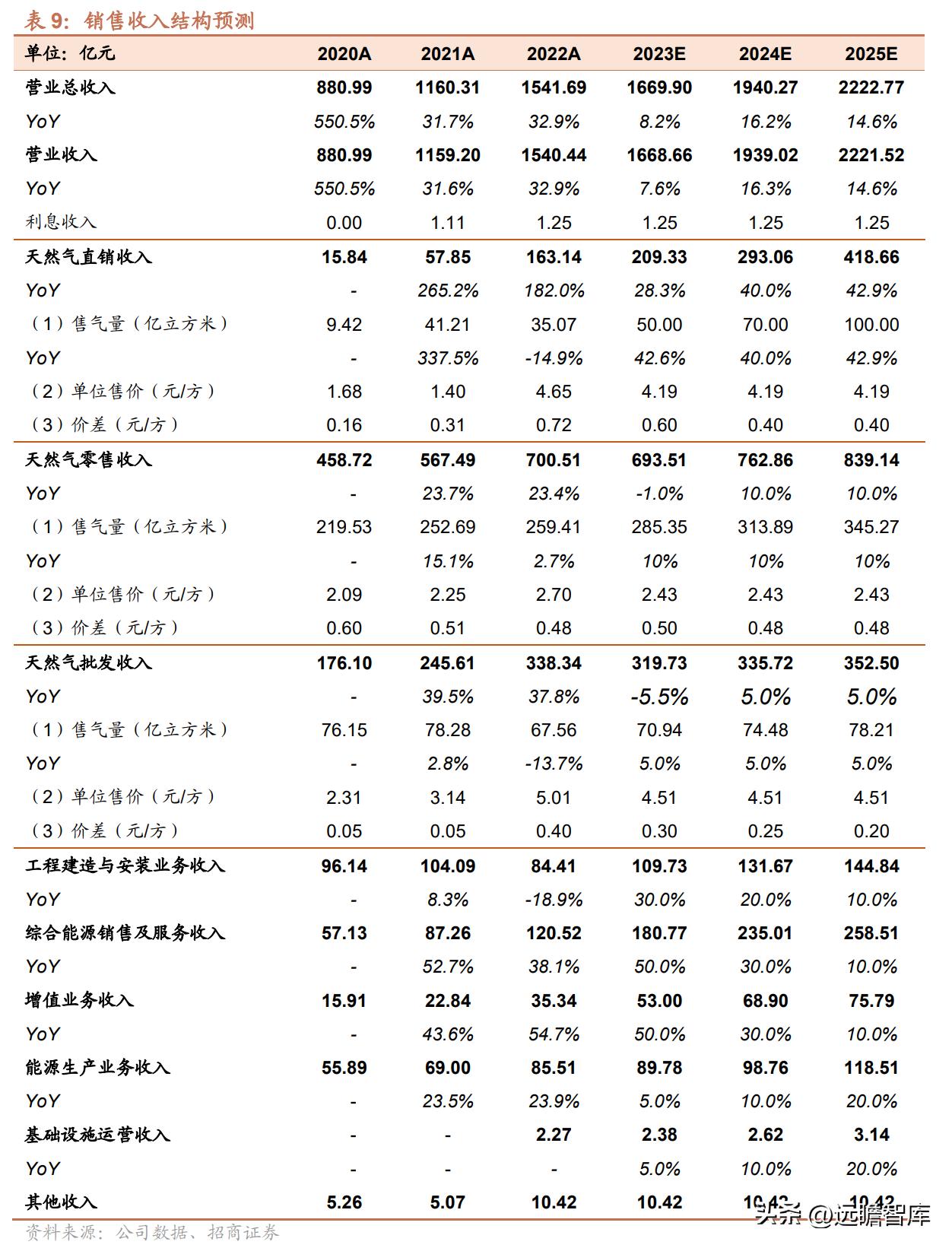 新奥今天开奖结果查询全网最全数据解读指南_热搜榜单2023