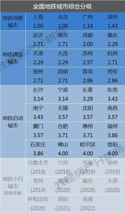 2024澳门天天开好彩大全53期全网独家预测分析宝典_源泉数据解析