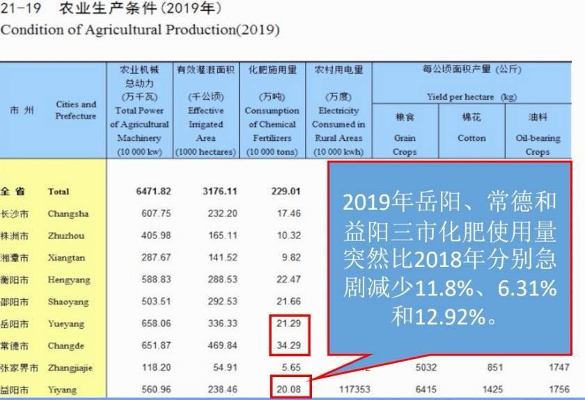 777777788888888最快开奖,实地计划验证数据_限定版65.98.42