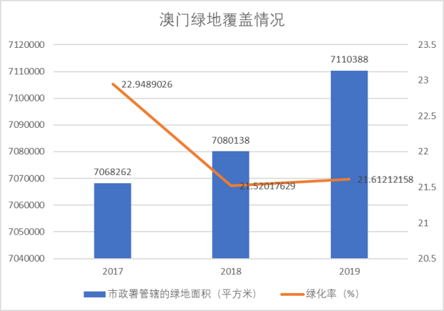 澳门最全的资料网,实效策略分析_苹果28.73.55