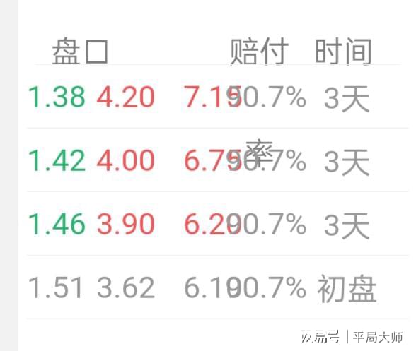 澳门一肖一码100%期期中选料,深度应用数据解析_eShop61.38.57