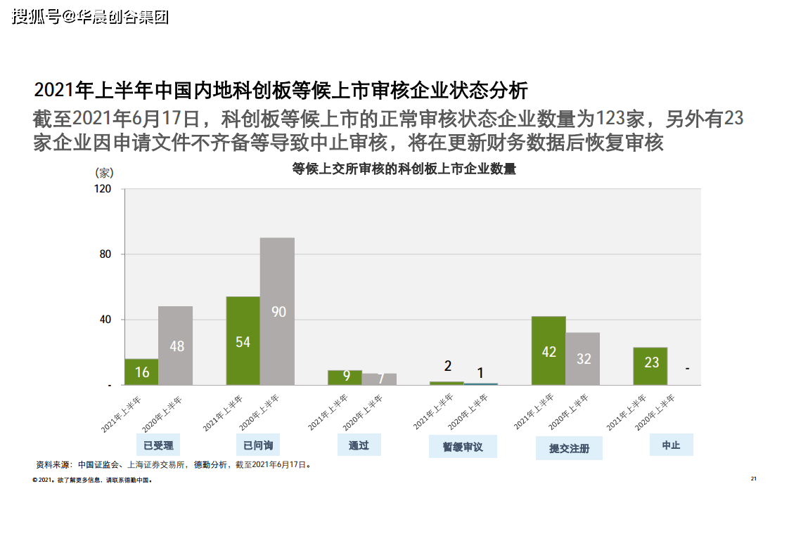 2024年香港港六+彩开奖号码精准预测分析趋势_财富升级93.501