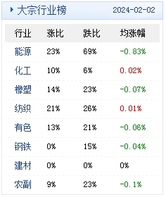 2024澳门天天开好彩大全46期精准走势分析与预测_决策版85.432