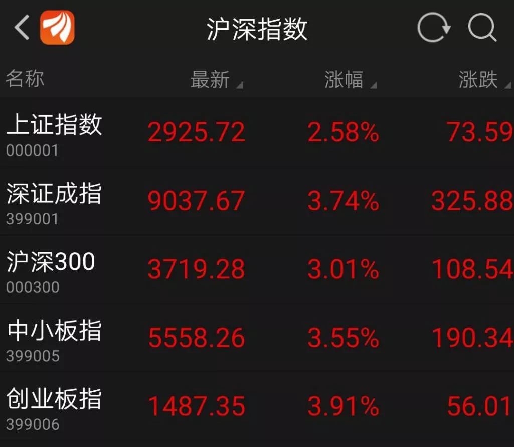 2024澳门天天彩期期精准揭秘背后趋势与技巧_内幕揭秘11.23