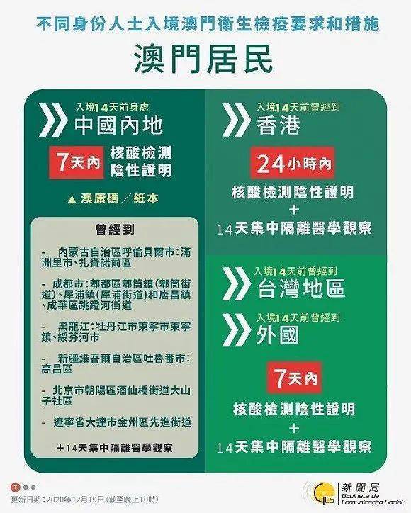 今天澳门一码一肖揭秘必胜策略与技巧_WP74.156