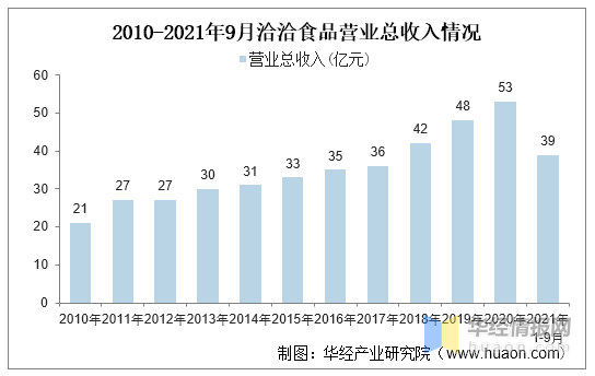 新奥2024年资料全揭晓深入解析最新趋势_未来展望版12.357