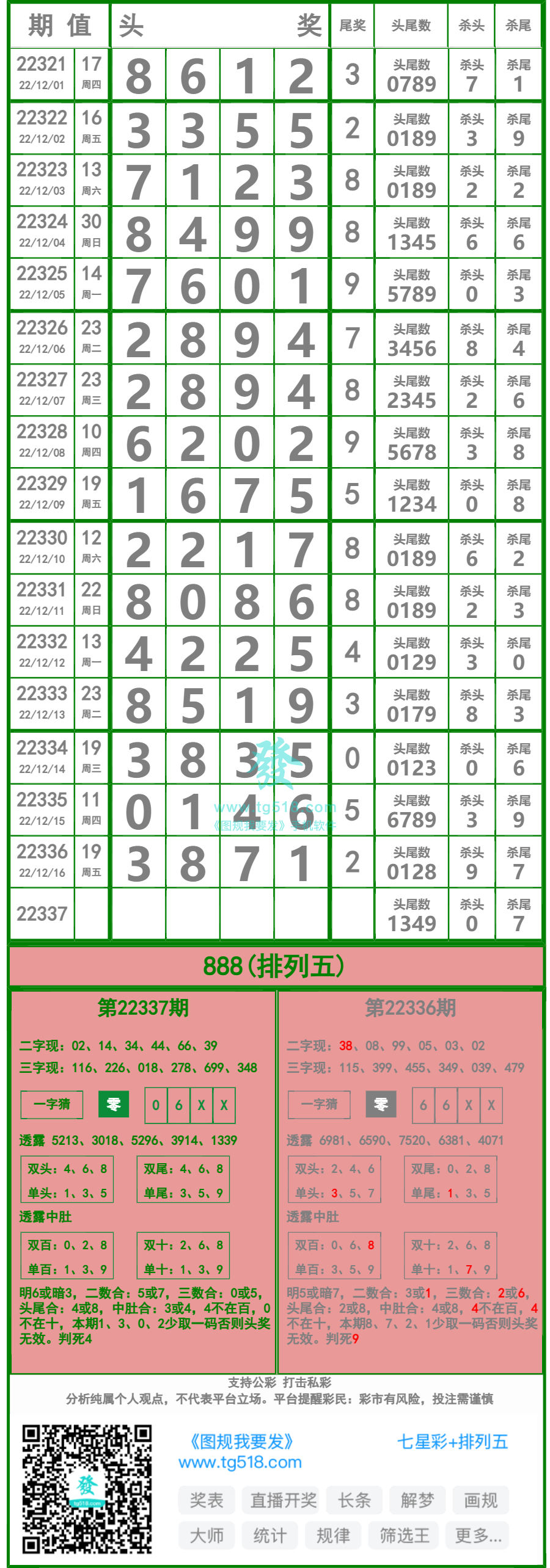回眸最初 第81页