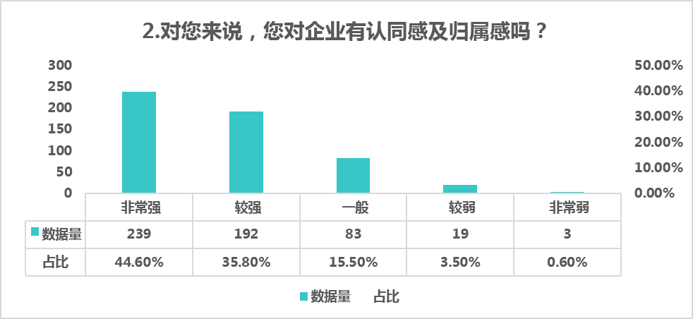 澳门独家内幕信息大揭秘精确数据分析分享_全新视角探索360