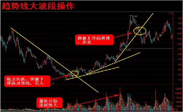 2024高清跑狗图新版今天深度解析与实用技巧_掌握新趋势！