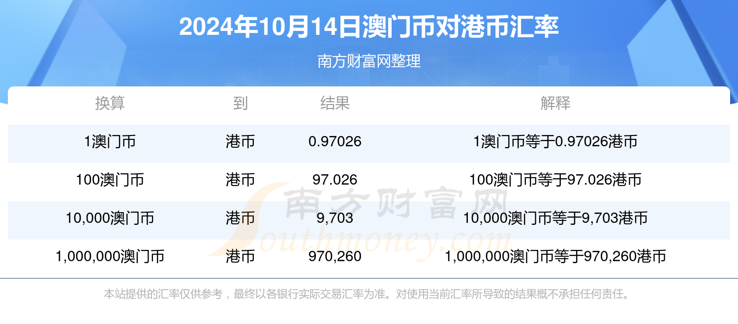 澳门2024今晚开码公开,效率解答解释落实_苹果款69.743