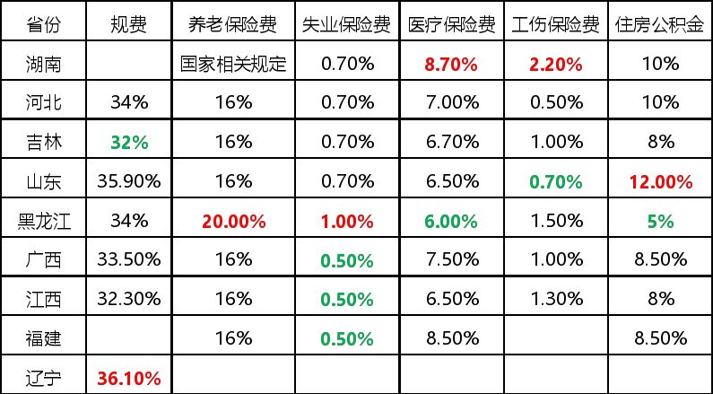 新澳门一码一码100准确,预测解答解释落实_PT18.424