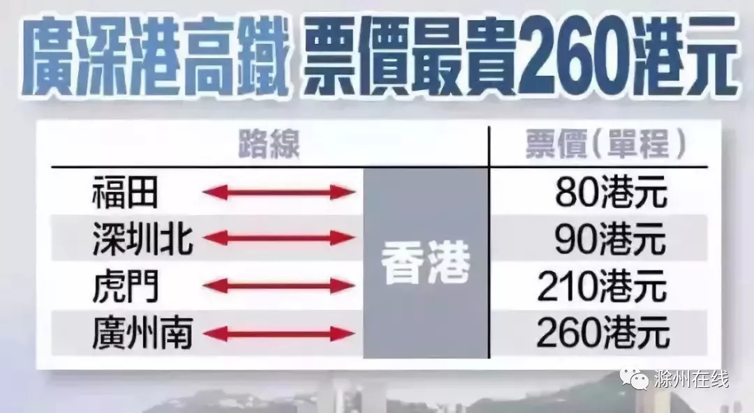 星星打烊 第84页