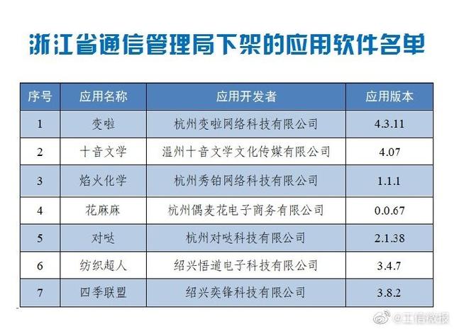 花开无言 第81页