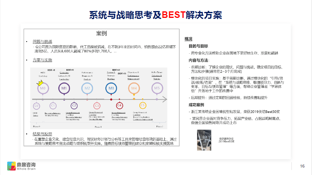 澳门一码一肖必中特,迅捷解答解释落实_Q58.448