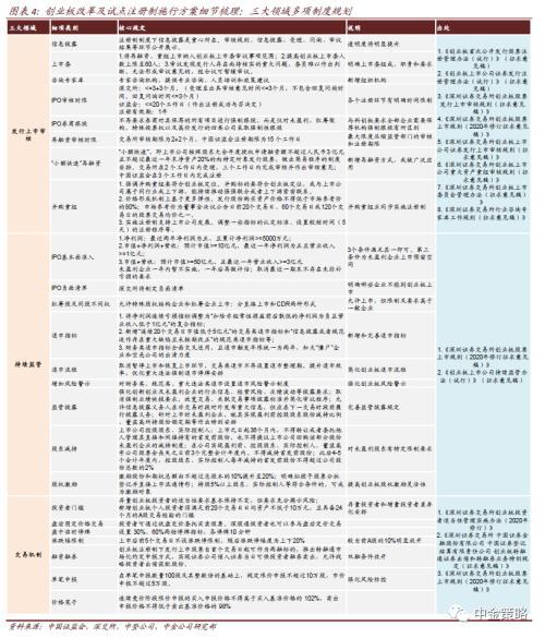 白小姐一码中期期开奖结果查询,职能解答解释落实_Advanced59.404