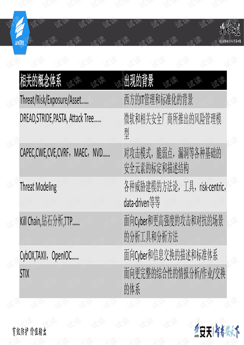 澳门正版资料免费大全精准,量化解答解释落实_XR39.919