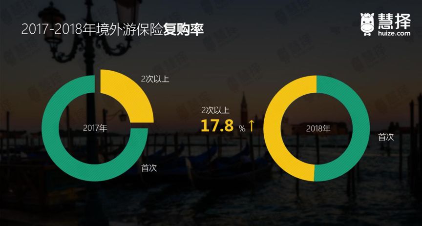 你的旅游搭子可能是境外间谍,深度数据解析应用_尊贵版94.75.62