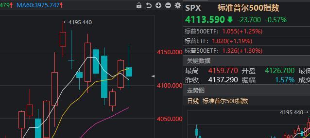 专家：A股市场或迎第二波上涨行情,实践数据解释定义_V版93.79.43