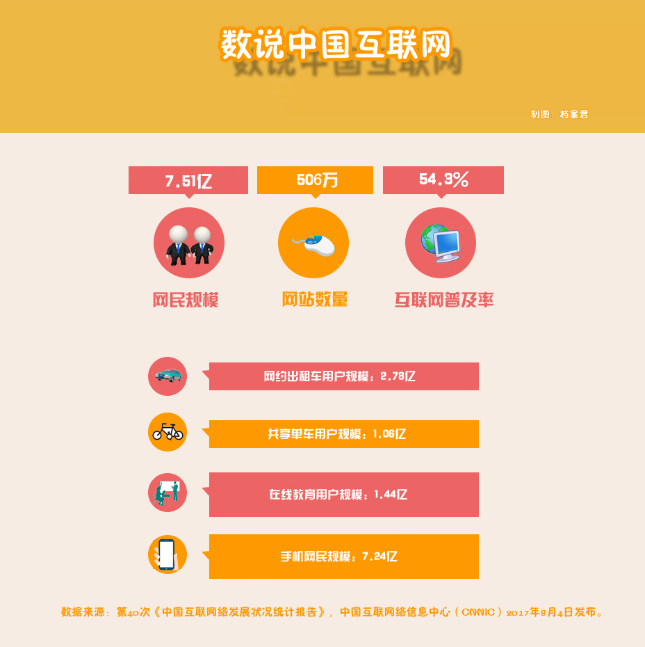 2024正版资料大全免费全新奇招智囊分享_智汇在线710