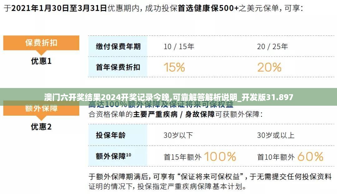 澳门六开奖结果2024开奖记录今晚,可靠解答解析说明_开发版31.897