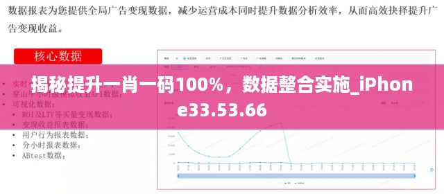 揭秘提升一肖一码100%，数据整合实施_iPhone33.53.66