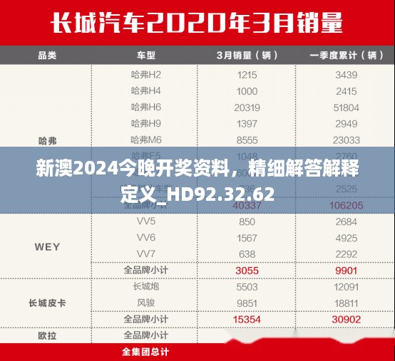 新澳2024今晚开奖资料，精细解答解释定义_HD92.32.62