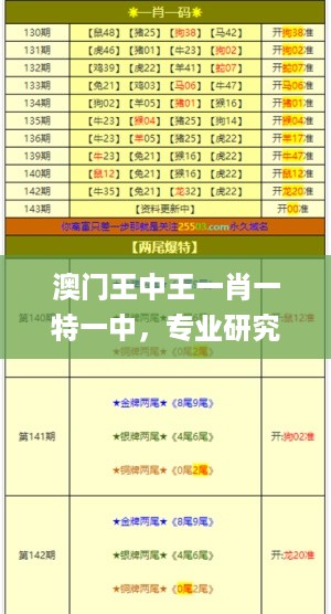 星星打烊 第63页
