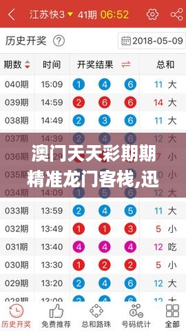 澳门天天彩期期精准龙门客栈,迅捷解答方案实施_mShop22.599