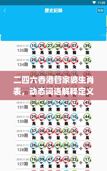 二四六香港管家婆生肖表，动态词语解释定义_战略版8.19.31