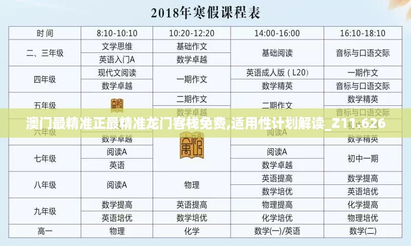 澳门最精准正最精准龙门客栈免费,适用性计划解读_Z11.626