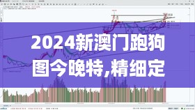 初告白 第59页