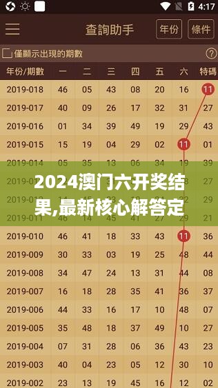 回眸最初 第57页