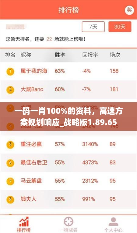 一码一肖100%的资料，高速方案规划响应_战略版1.89.65