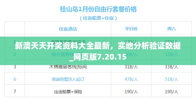 新澳天天开奖资料大全最新，实地分析验证数据_网页版7.20.15