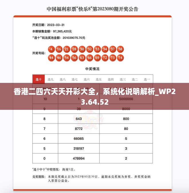 香港二四六天天开彩大全，系统化说明解析_WP23.64.52