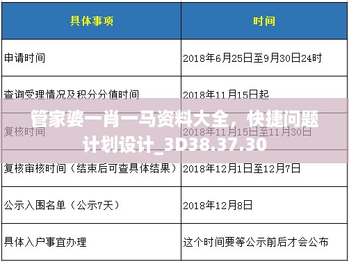管家婆一肖一马资料大全，快捷问题计划设计_3D38.37.30
