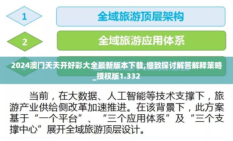 2024澳门天天开好彩大全最新版本下载,细致探讨解答解释策略_授权版1.332