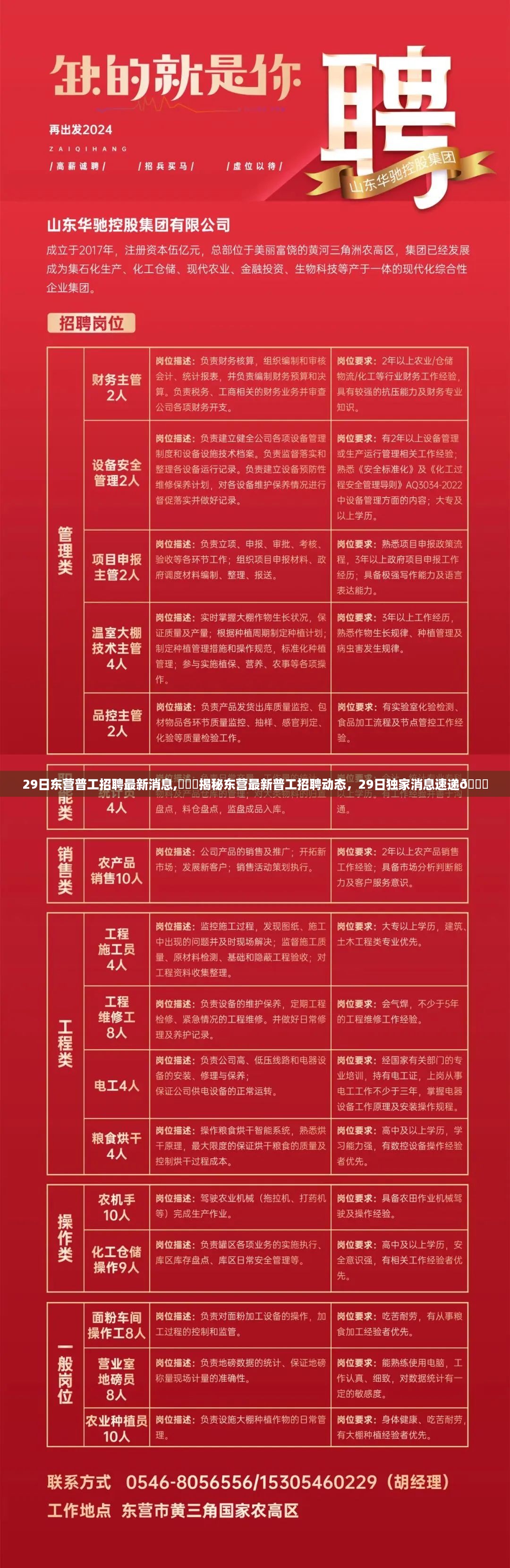 东营普工招聘最新动态揭秘，独家消息速递，掌握最新招聘动态