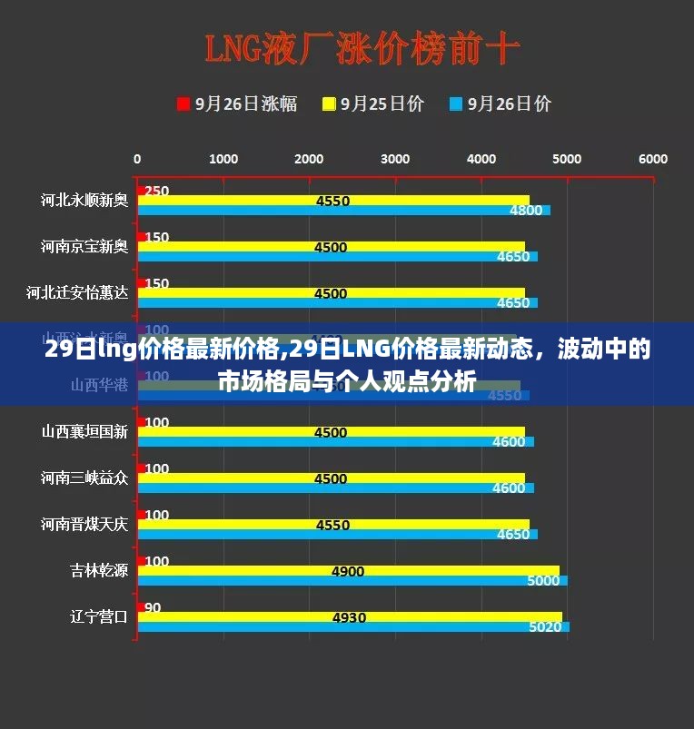 沉默的海 第49页