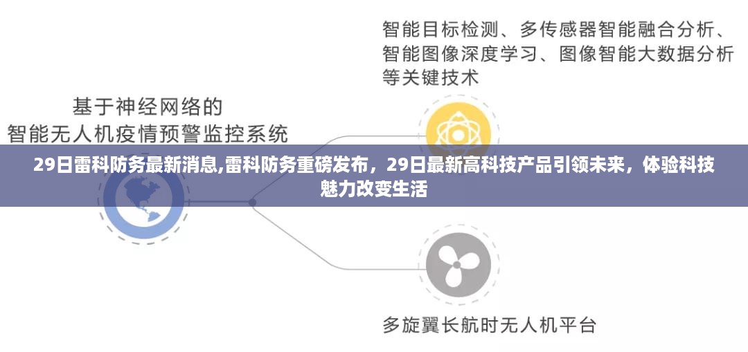 雷科防务最新高科技产品发布，引领未来，体验科技魅力改变生活