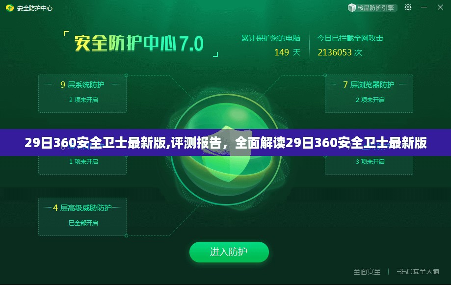 全面解读，最新360安全卫士评测报告